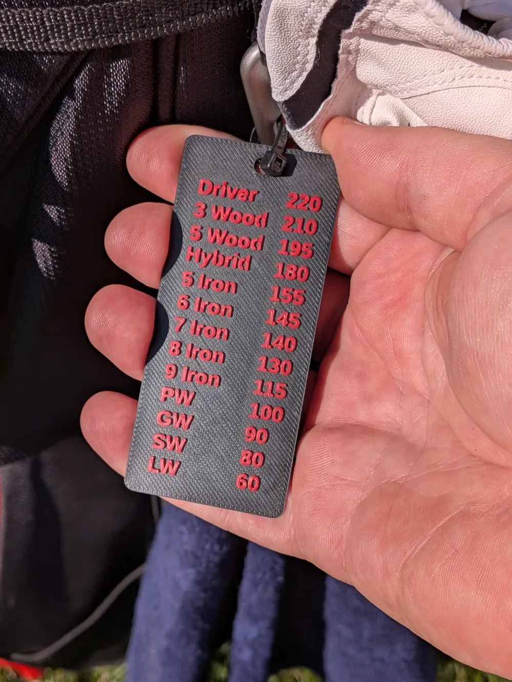 Customizable Golf Club Yardage Guide, photo 4 of 4 - Customizable Golf Club Yardage Guide Hobby & DIY