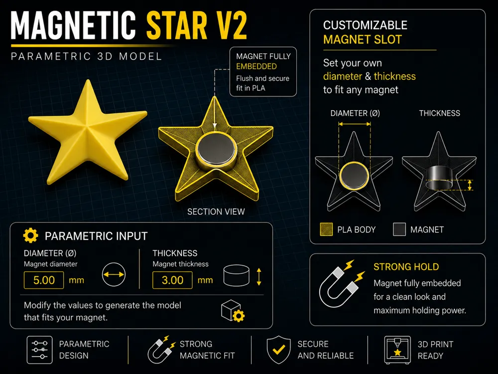 Magnetic Star V2 - 3D printed Other House Models, in stock in India