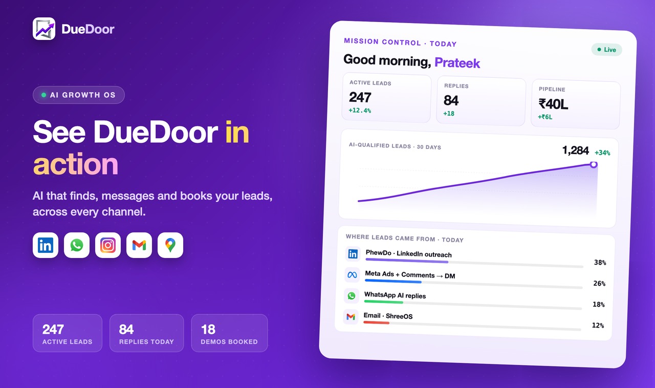 DueDoor product walkthrough